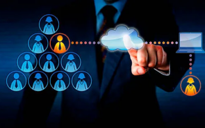 The Perks of Outsourcing IT Services From a Reputed IT Services Company