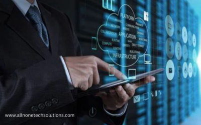 What is Hardware As a Service with Example?