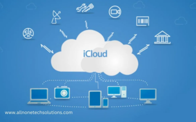 What is iCloud Data Protection? How To Secure Data